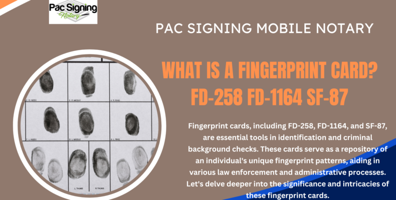 What is a Fingerprint Card