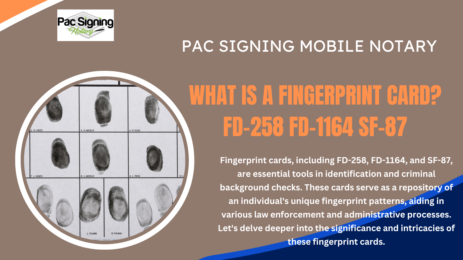 What is a Fingerprint Card