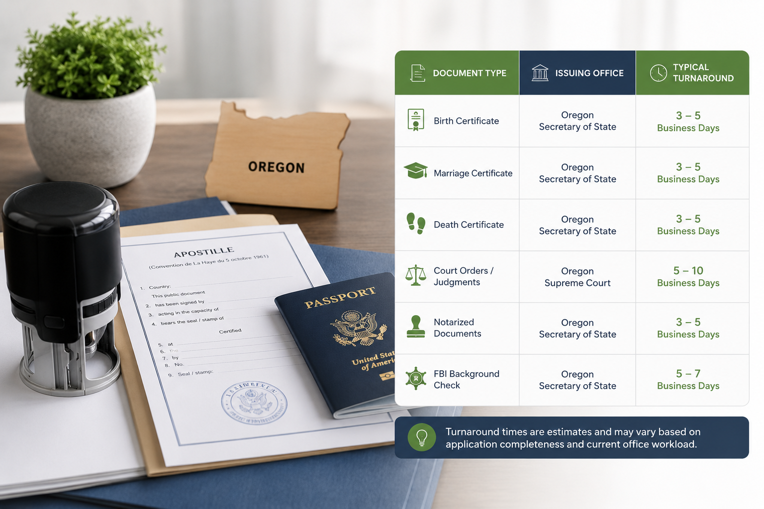 Office workspace with apostille document details